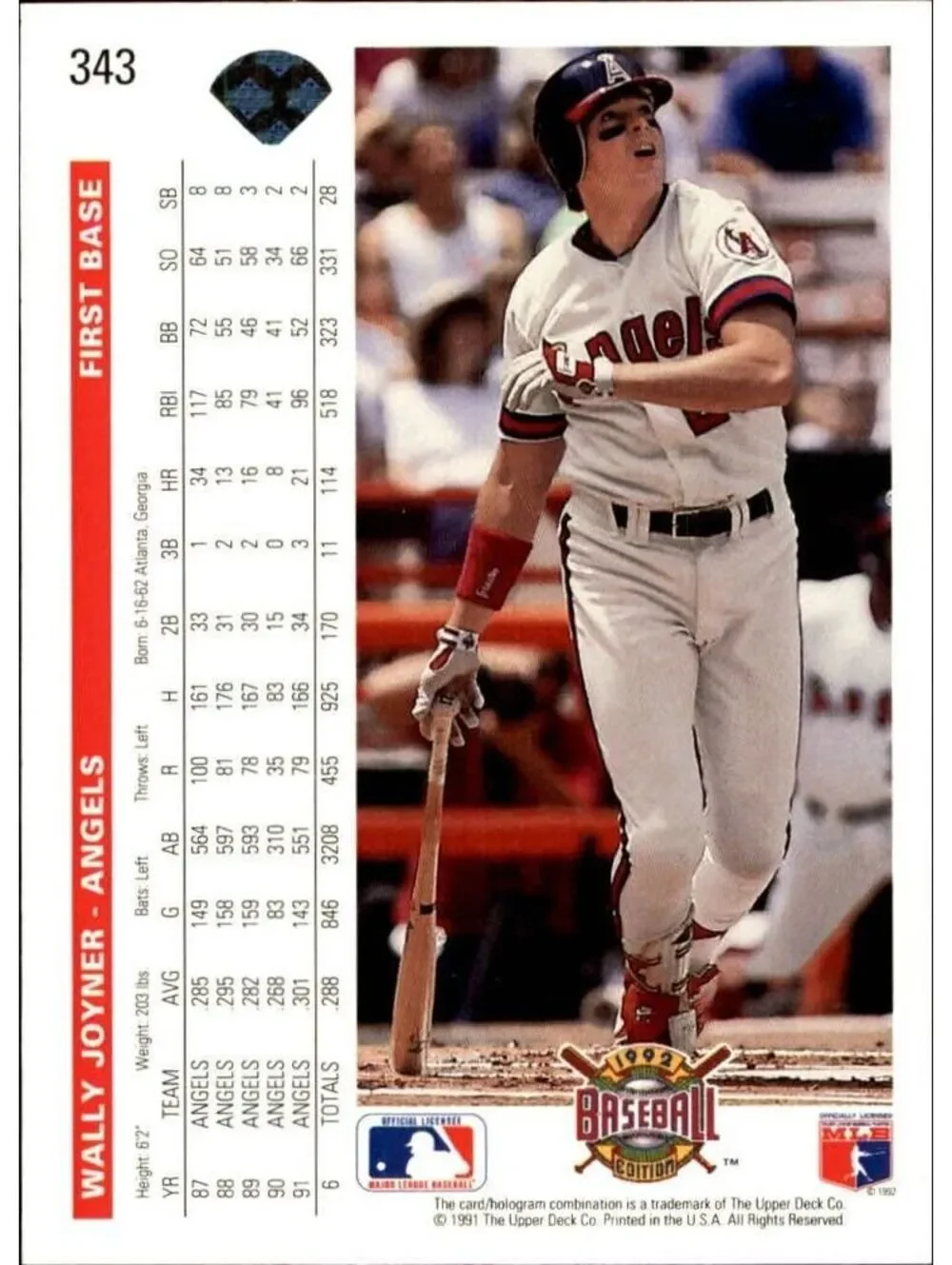 Wally Joyner 1992 Upper Deck MLB #343 Baseball Card California Angels